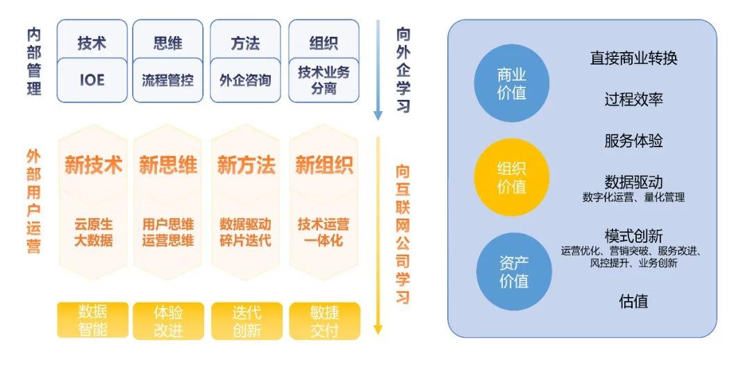 2024新奥精准资料免费大全,全面数据应用执行_Deluxe25.437