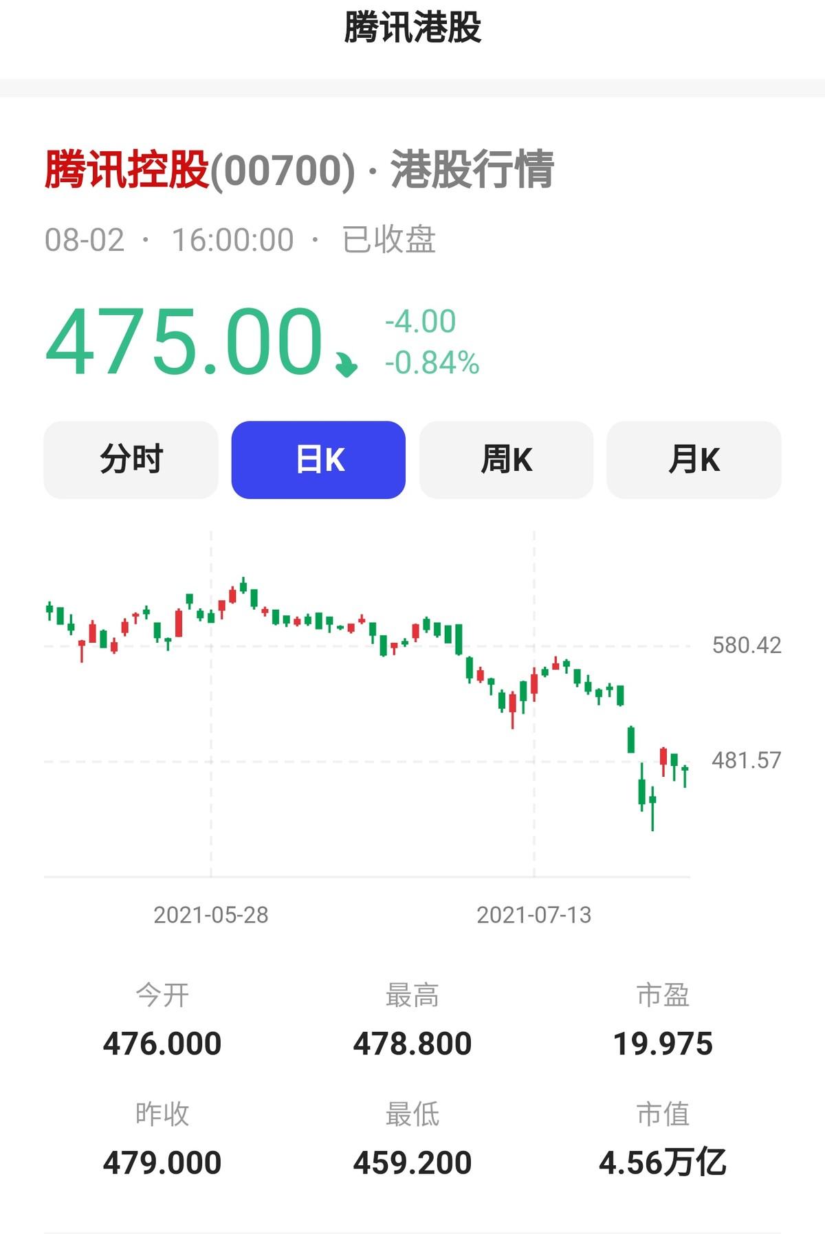 香港最准100‰免费,高速响应方案解析_FHD版32.773