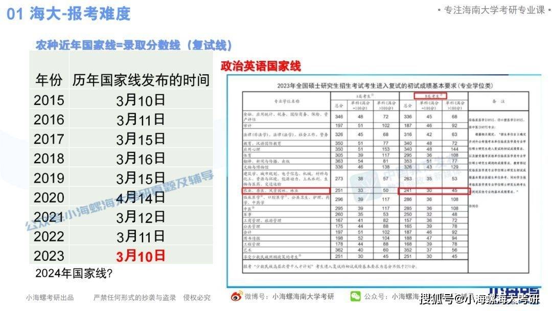 2024年新澳门今晚开奖结果,快速解析响应策略_Q33.867