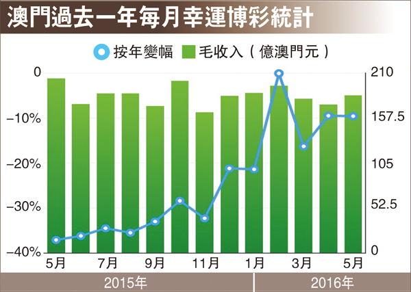 2024年澳门今晚开奖,统计分析解释定义_社交版17.333