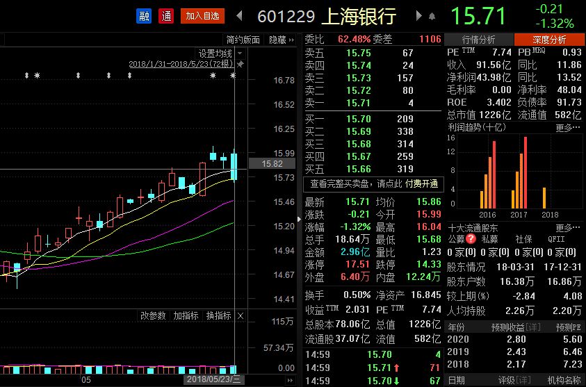 澳门一码一肖一待一中今晚,稳定设计解析方案_3DM95.882