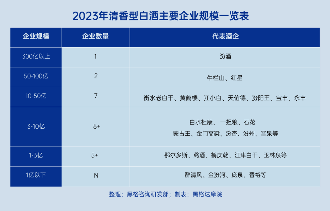 2024新澳最精准资料大全,专家解析说明_领航版49.900