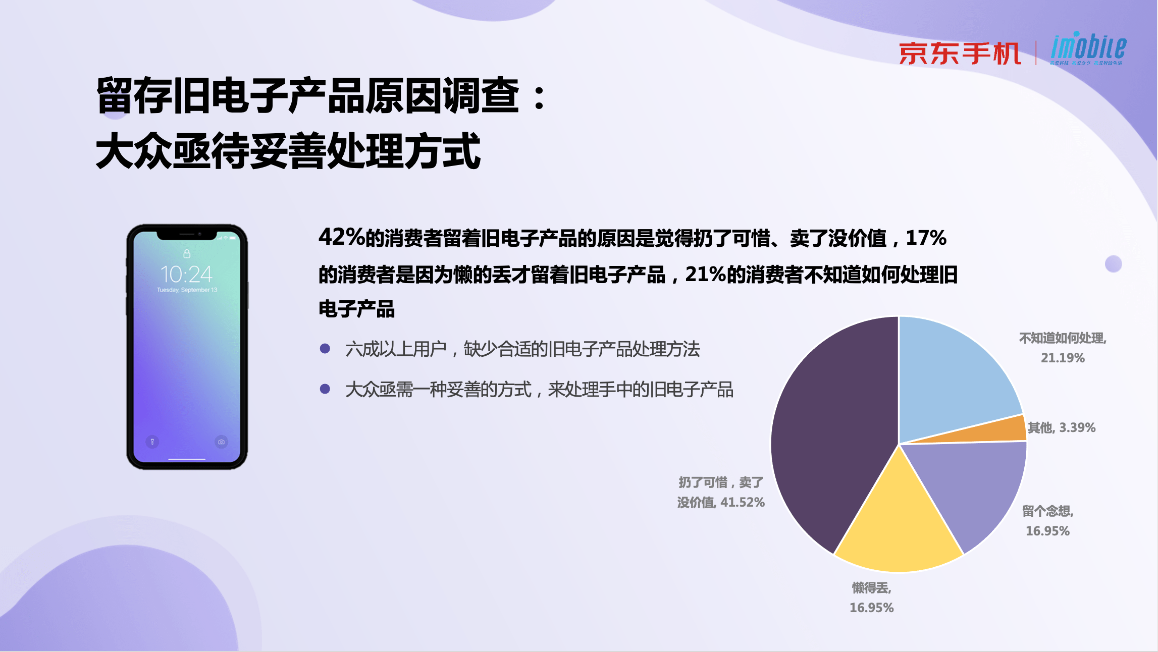 购买二手商品，支持环保消费,专业研究解释定义_钻石版82.796