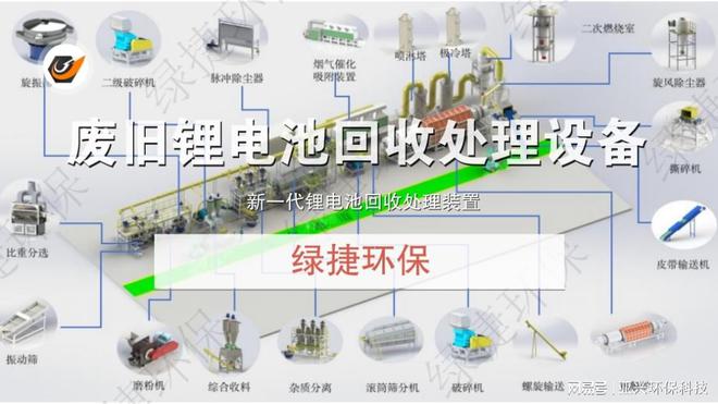 如何正确处理和回收家庭废旧电池,高效实施方法分析_限定版67.839