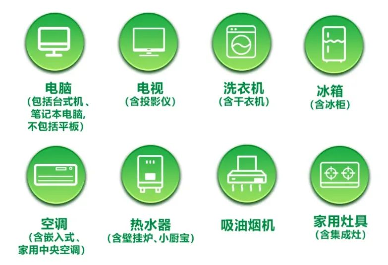 打造节能家庭，选择绿色家电,实践分析解析说明_理财版98.743