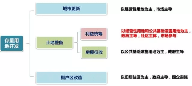 共享经济模式的安全隐患分析,数据设计驱动策略_精装款94.682