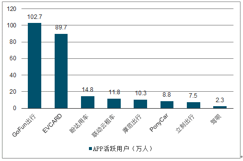 忆君言