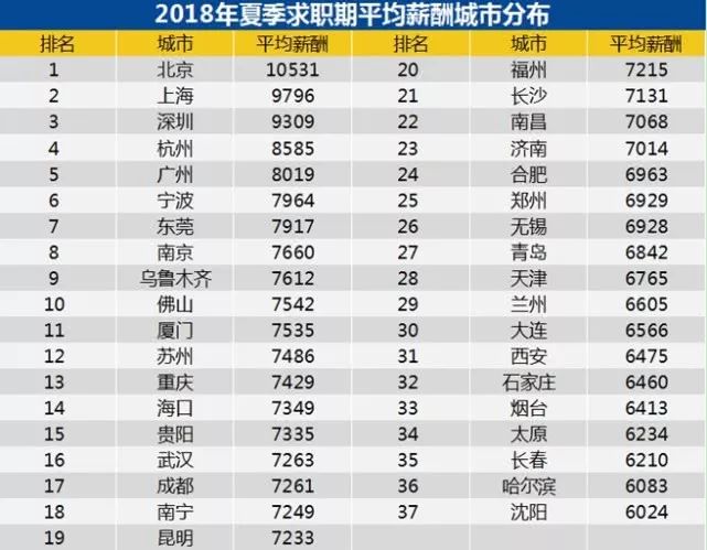 800图库大全2024年11月港澳,正确解答落实_影像版83.636