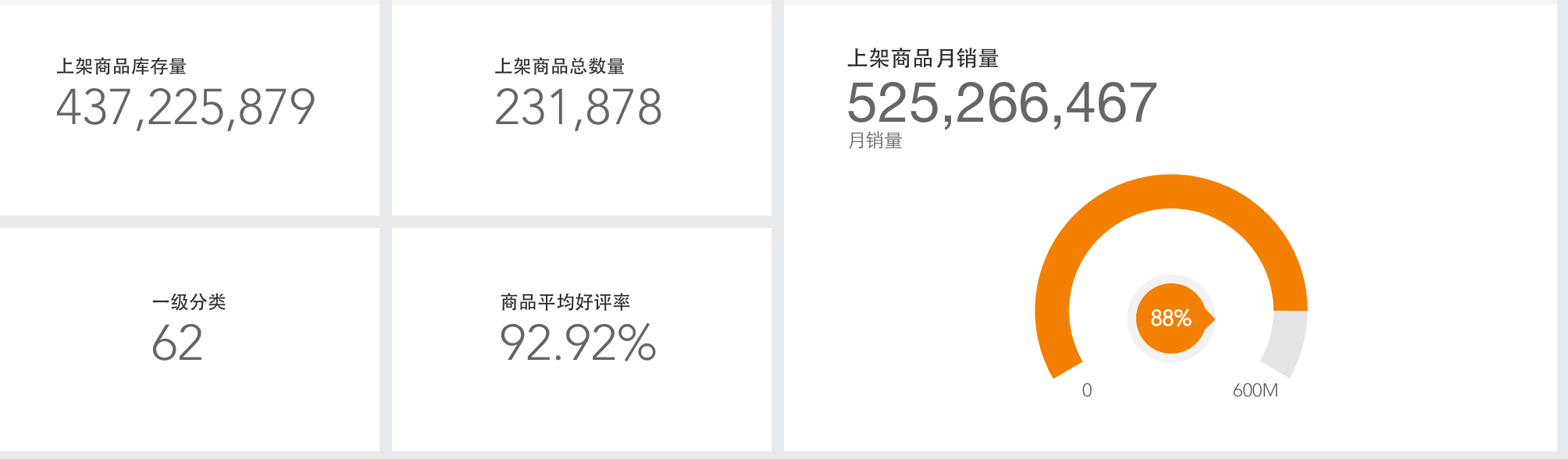 广东八二站82953ccm,全面应用数据分析_尊享款61.652