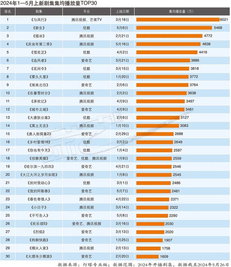 2024年11月25日 第14页