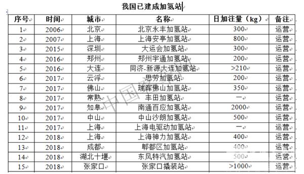 广东二站4796cc,统计解答解释定义_微型版23.179