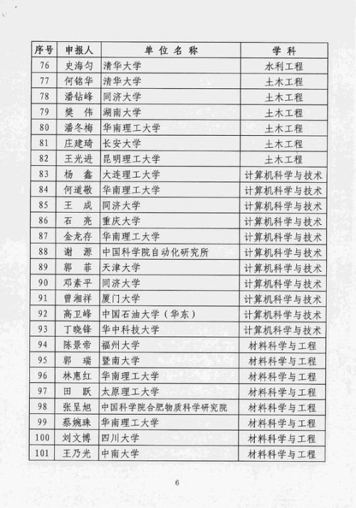 2024香港全年免费资料,实践计划推进_进阶版15.233