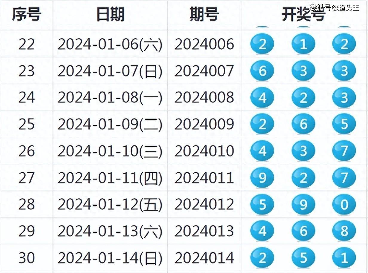 494949码今晚开奖记录,重要性分析方法_3D86.502