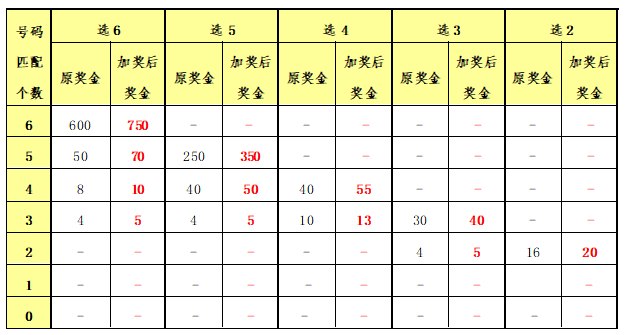 香巷二四六期期准资料,资源实施策略_Lite91.720