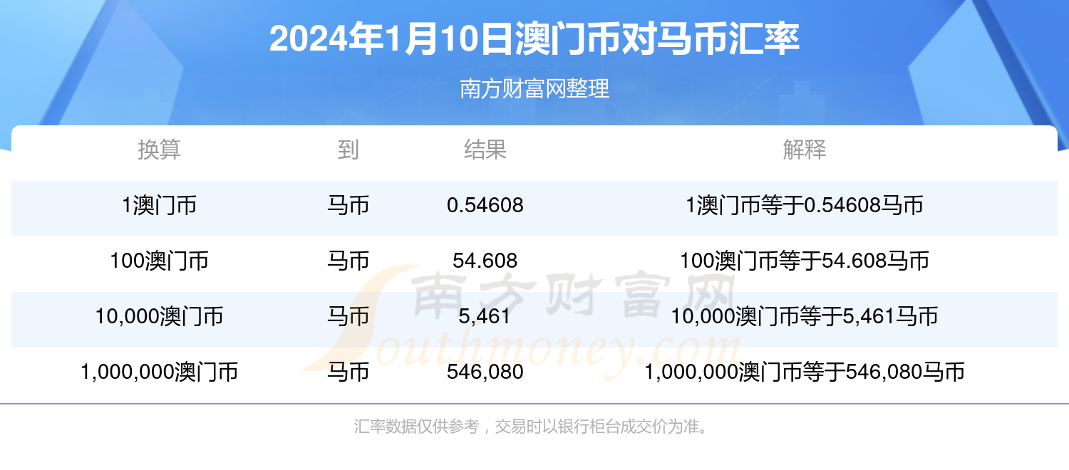 2024年澳门特马今晚号码,数据支持执行策略_特别版83.452