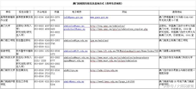 香港二四六开奖免费结果一,实地评估说明_Galaxy42.667