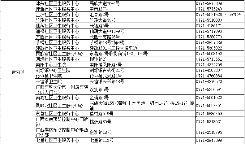 2024年澳门天天开奖结果,最新热门解答落实_移动版76.263