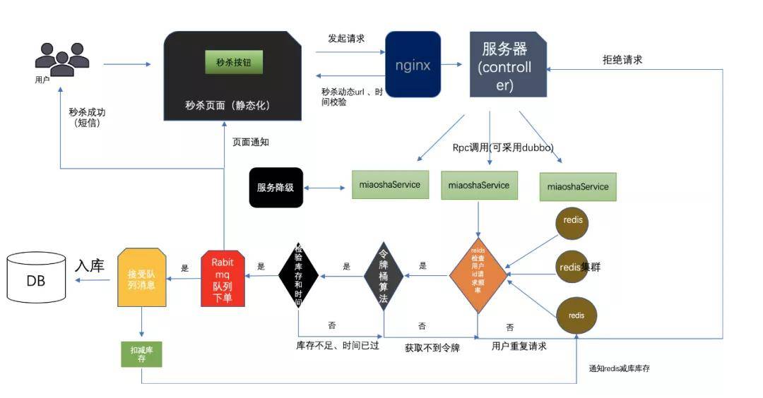 澳门今晚必开一肖一特,数据解析设计导向_kit90.820