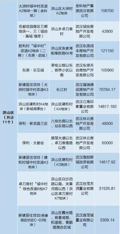 今晚开一码一肖,决策资料解释落实_限量款73.463