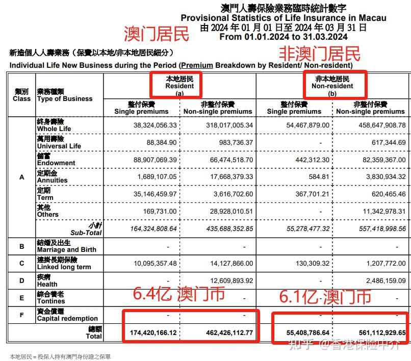 澳门王中王100%的资料2024年,完整的执行系统评估_8DM72.182