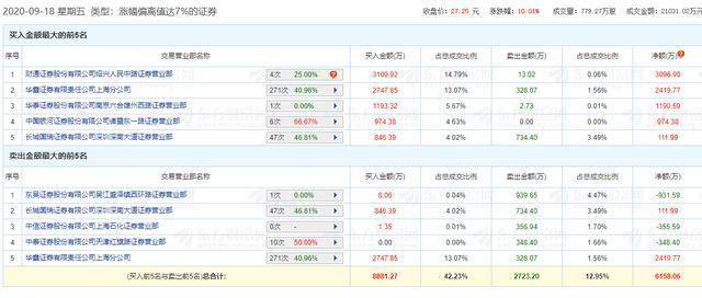 新澳门三中三码精准100%,科技成语分析定义_苹果85.631