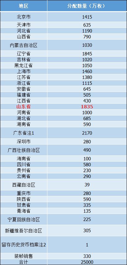 2024年今晚开奖结果查询,符合性策略定义研究_尊贵款82.79