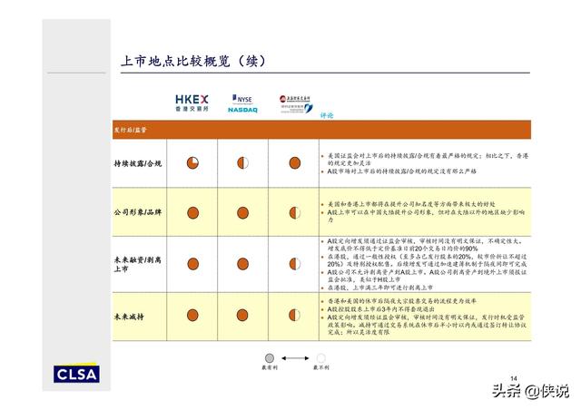 2024香港今期开奖号码马会,标准化流程评估_游戏版97.19