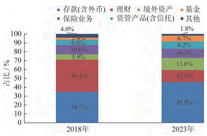 2024年资料免费大全,安全性方案解析_LT11.985