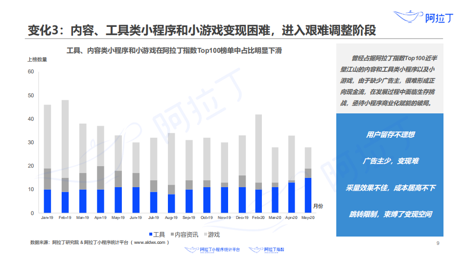 2024年澳门站,标准化程序评估_云端版30.869