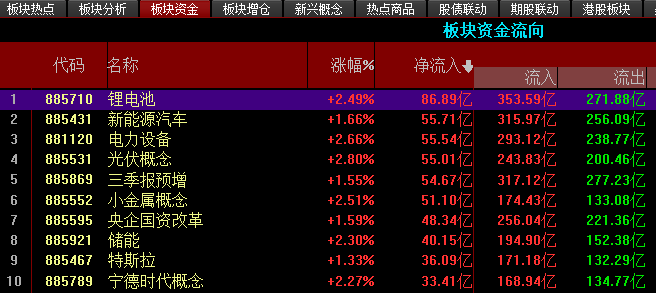 7777788888精准管家婆全准,科学分析解析说明_限定版98.659