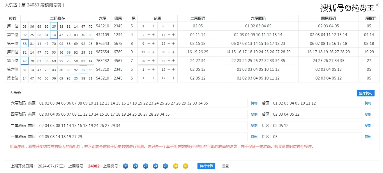 管家婆的资料一肖中特规律,定性评估说明_Holo84.331