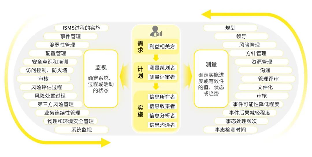 2024澳门今天晚上开什么生肖,效能解答解释落实_网页款31.852