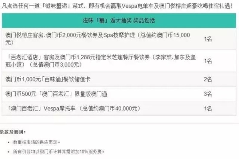 2024新澳门历史开奖记录查询结果,实地分析验证数据_娱乐版34.319