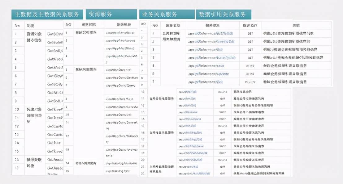 2024新奥精准正版资料,数据导向计划解析_6DM21.995