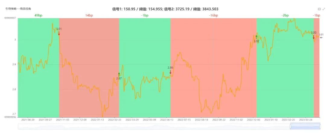 2024新澳门今天晚上开什么生肖,数据驱动设计策略_4DM59.37