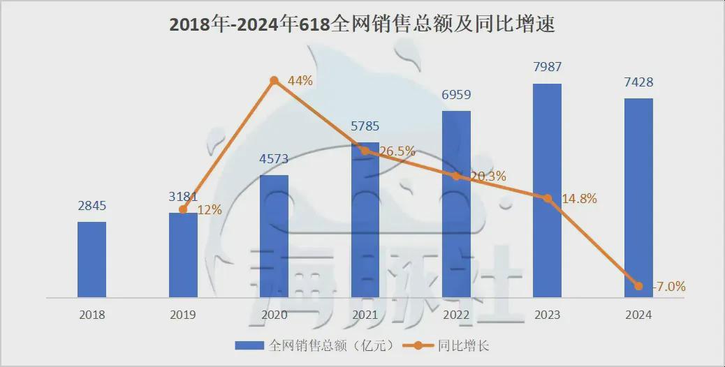 2024年港彩开奖结果,理念解答解释落实_SE版47.653