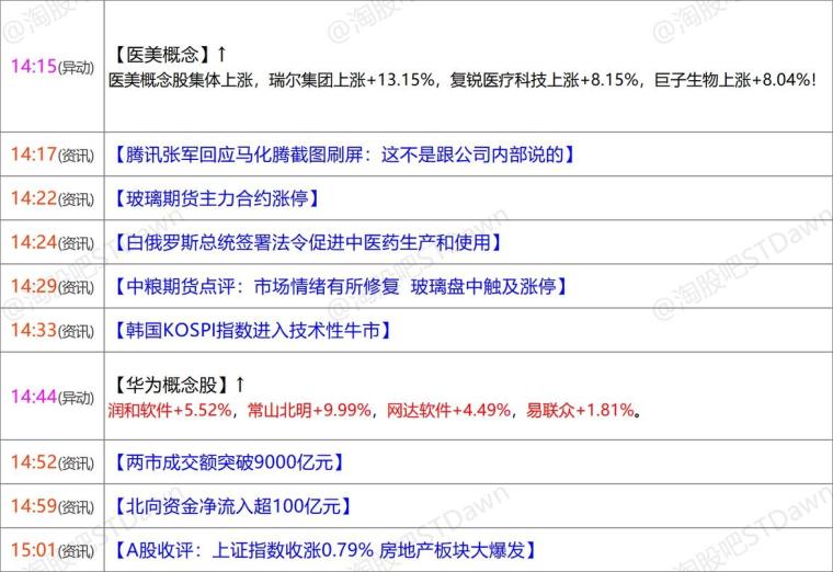 新澳天天开奖资料大全最新54期图片视频,科学研究解析说明_铂金版43.57