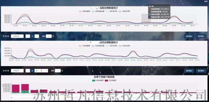 77778888精准管家婆免費,互动性执行策略评估_Prestige39.917