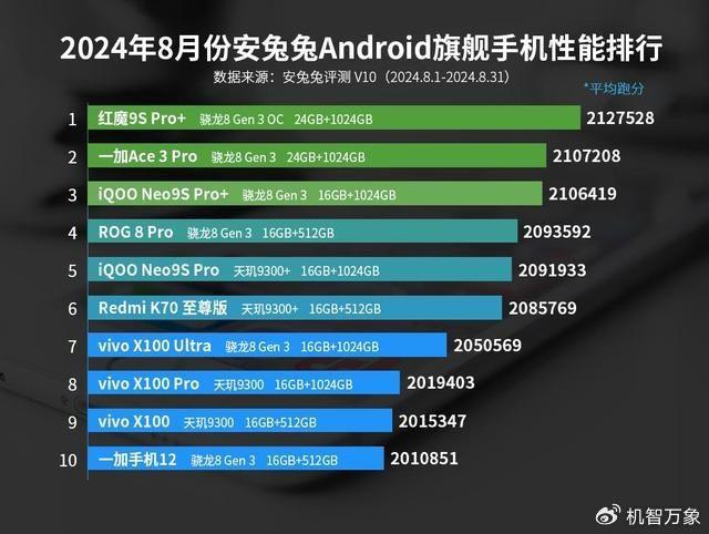 新澳门开奖号码2024年开奖结果,功能性操作方案制定_旗舰款98.447