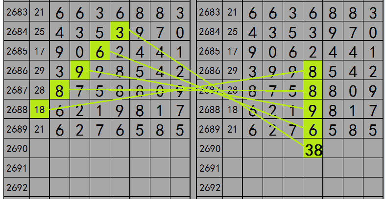 49资料网必中生肖,高度协调策略执行_CT32.356