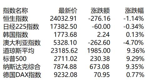 今晚澳门特马开的什么,收益成语分析落实_SHD29.455