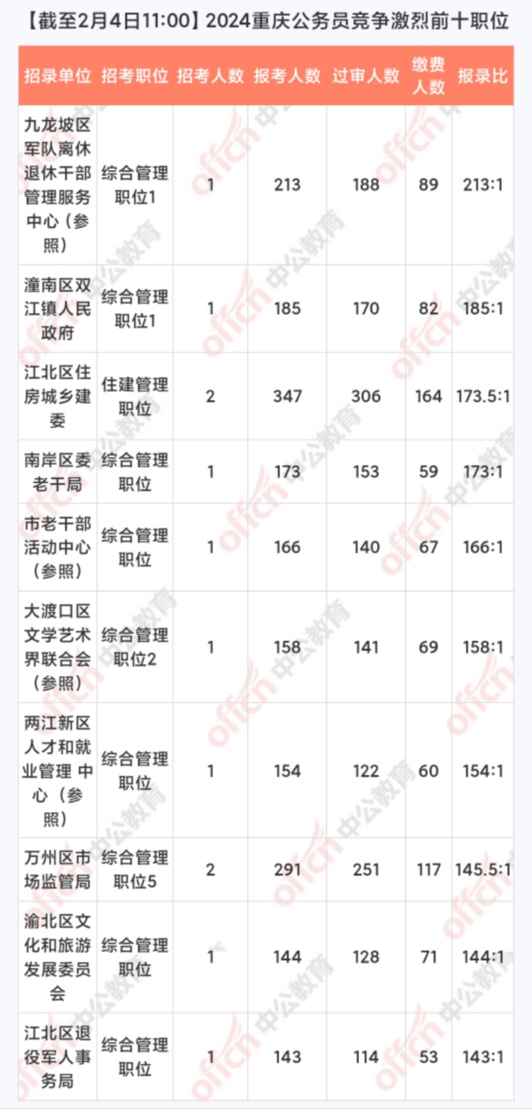 2024香港资料大全正新版,综合数据解释定义_pro90.213