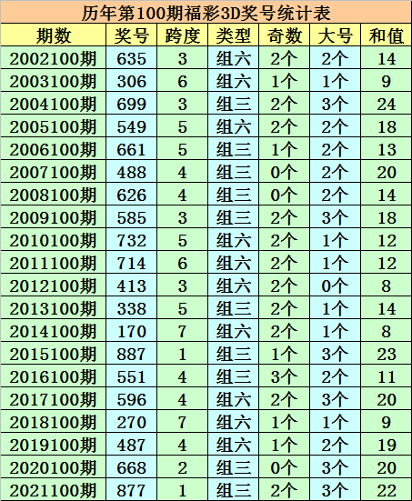 新澳门一码一码100准确,实效设计策略_KP62.373