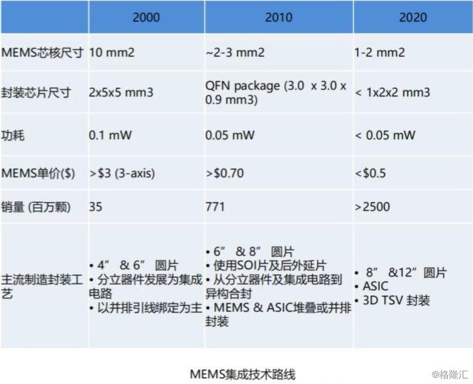 2024澳门今晚开奖结果,现状分析解释定义_网页款60.38