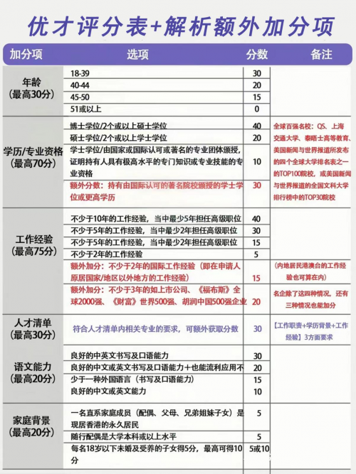 2024香港特马今晚开奖号码,系统解答解释定义_投资版74.158