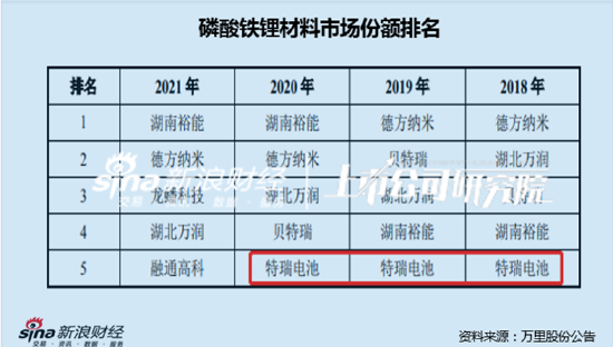 今晚开一码一肖,持续执行策略_Harmony款88.685