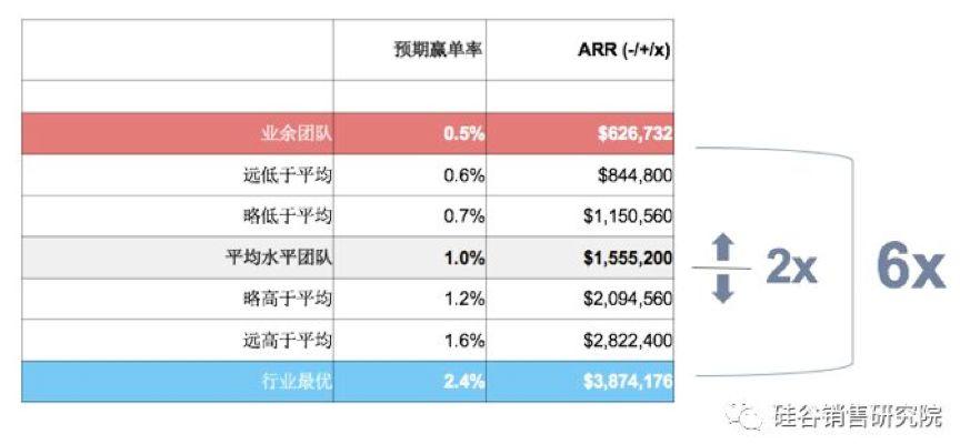 新澳天天开奖免费资料,数据驱动计划_Tizen13.963