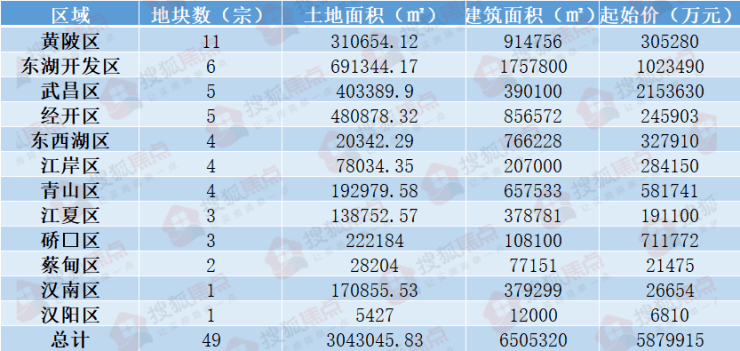 澳门开奖结果+开奖记录表013,综合解答解释定义_Advanced75.245