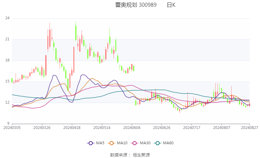 2024香港开奖记录,实地考察分析数据_Max81.248