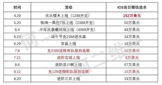 香港正版资料大全免费,快速设计问题计划_经典款16.730